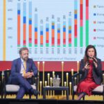 中国斥资84亿美元布局泰国东部经济走廊 工业集群成外资新热点