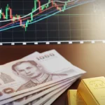 美国失业率意外上升推高金价 市场预期美联储或2026年降息两次