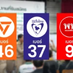 泰国士兵在普拉塞特·卡纳遗址升旗悼念阵亡者 维护国家主权