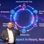 华为强调 AI 基础设施是泰国工业转型与可持续发展的关键驱动力