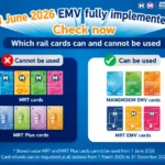 数字电视协会向 NBTC 设定 2026 年 6 月 30 日为发布 2029 年后电视行业路线图截止日期