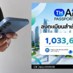 阿努廷下令审查汽车税以留住日本投资