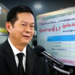 西哈沙克启动《联合国海洋法公约》调解程序，捍卫泰国主权