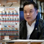 泰国商业银行与政府住房银行宣布为洪水灾民提供债务减免及贷款援助