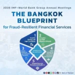 泰国国际航空与波兰航空拟通过代码共享扩大欧亚航线连接